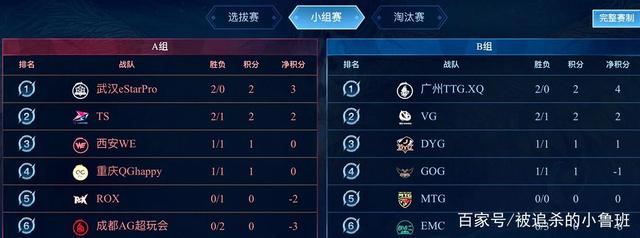 媒体上具有 媒体上具有