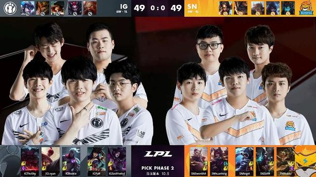 体影响力等 体影响力等